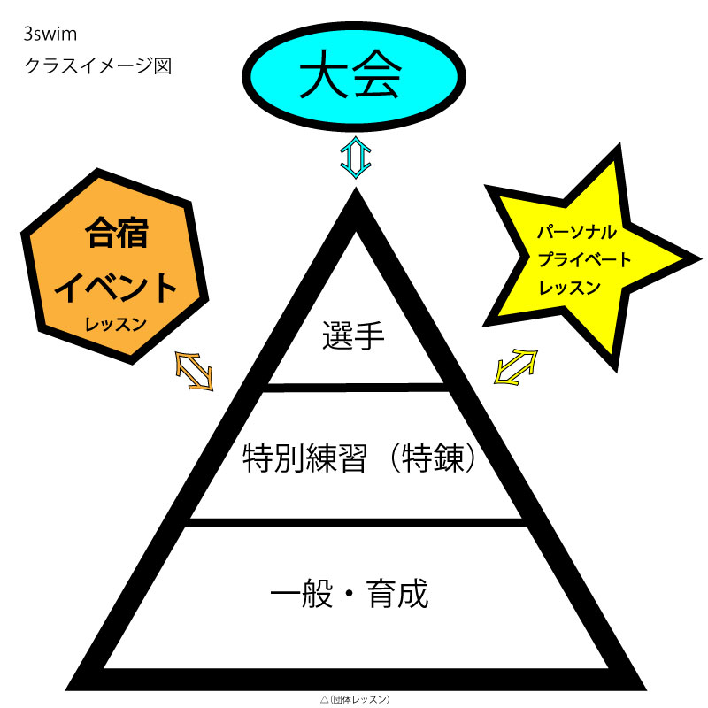 ������j�C���[�W